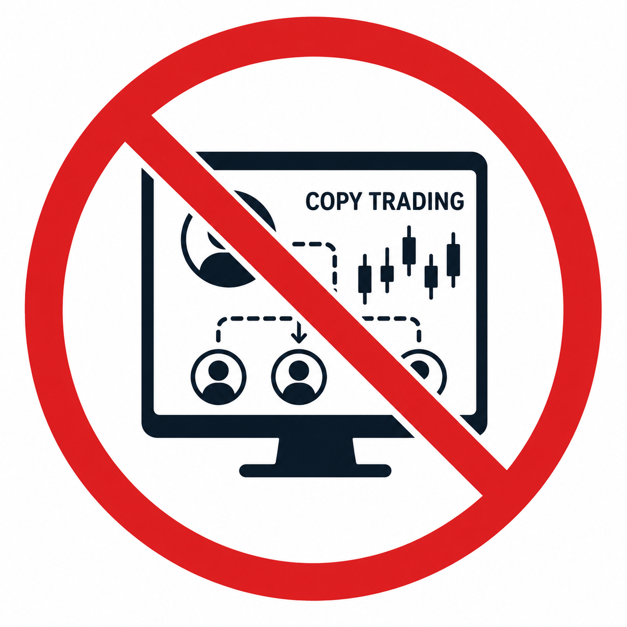 Copy trading not supported